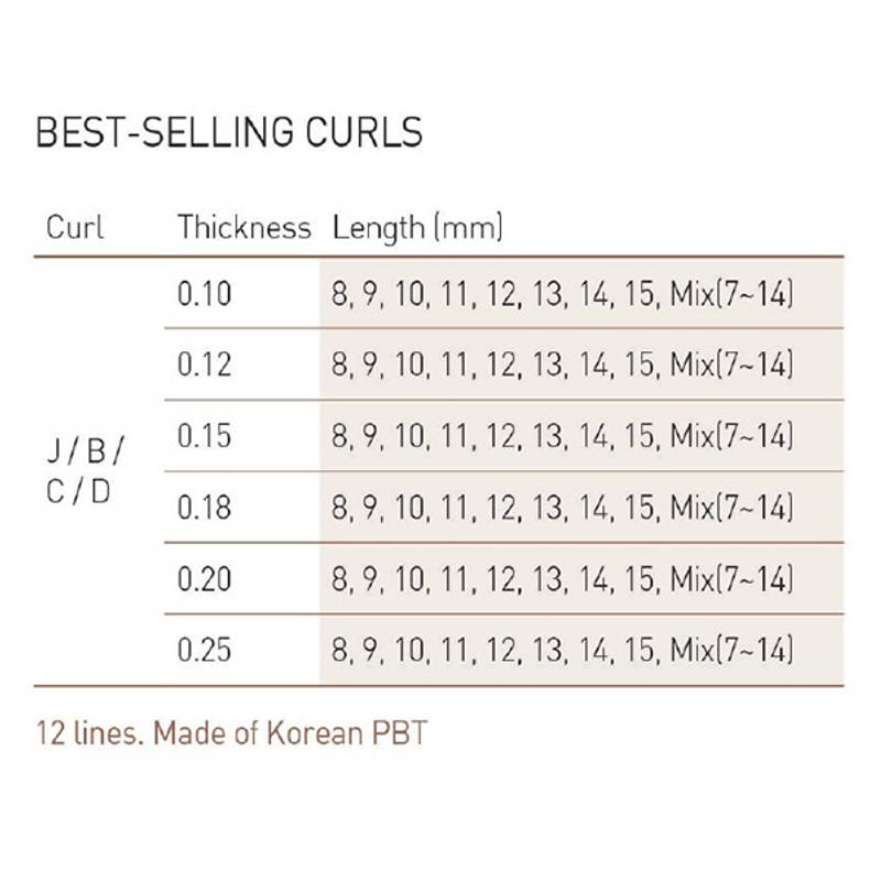 BL-LASER MINK L+-CURL 0,2-12mm